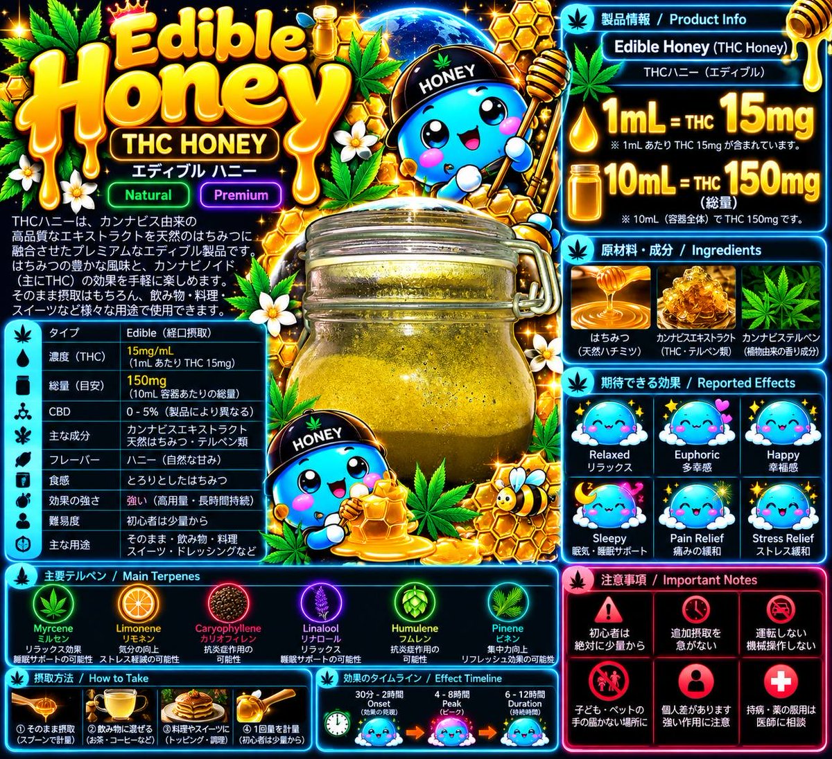 BrianEmereje's tweet photo. 🍯Edible Honey https://t.co/oao404PwE3