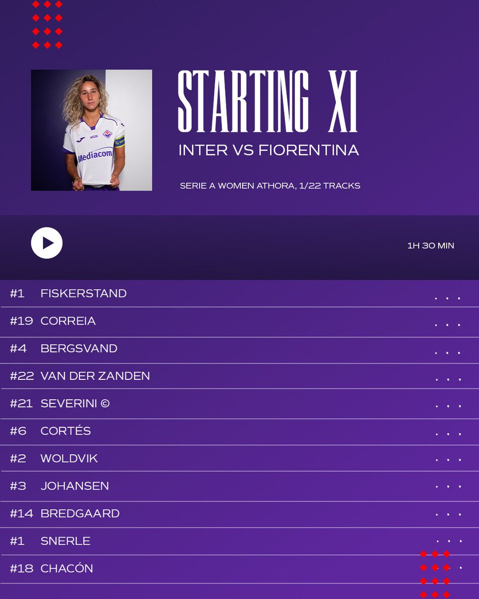 ACF_Womens's tweet photo. 📀 | Il nostro 11 per #InterFiorentina🤍 https://t.co/pJinhXbpDB