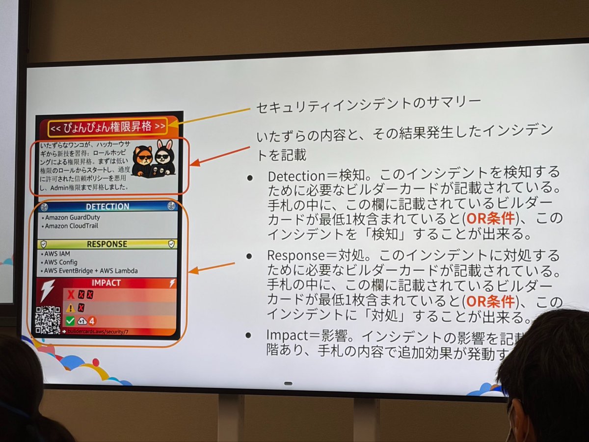lilibaby_____'s tweet photo. セキュリティハードモードがめちゃくちゃ楽しかった。。😻
#AWSBuilderCards #jawsug https://t.co/OgAKPrG2AN