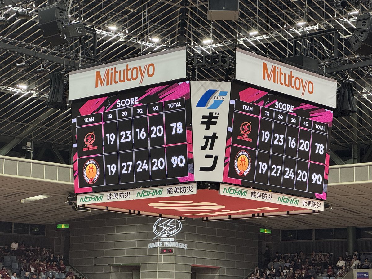 rippe_bm777's tweet photo. 💎🐬ドルフィンズ開幕戦2連勝👏
やりましたぁー😎👍

ヒリヒリする展開‼︎
点の取り合い‼︎
バチバチなやり合い‼︎

マジで最高でした🏀
良きスタートを切れました✌️

アウェイ戦が続く為、暫く現地行けず😭
次はホーム開幕戦で全力応援するぞー📣

#ドルフィンズ
#名古屋ダイヤモンドドルフィンズ https://t.co/10rvXODwYn