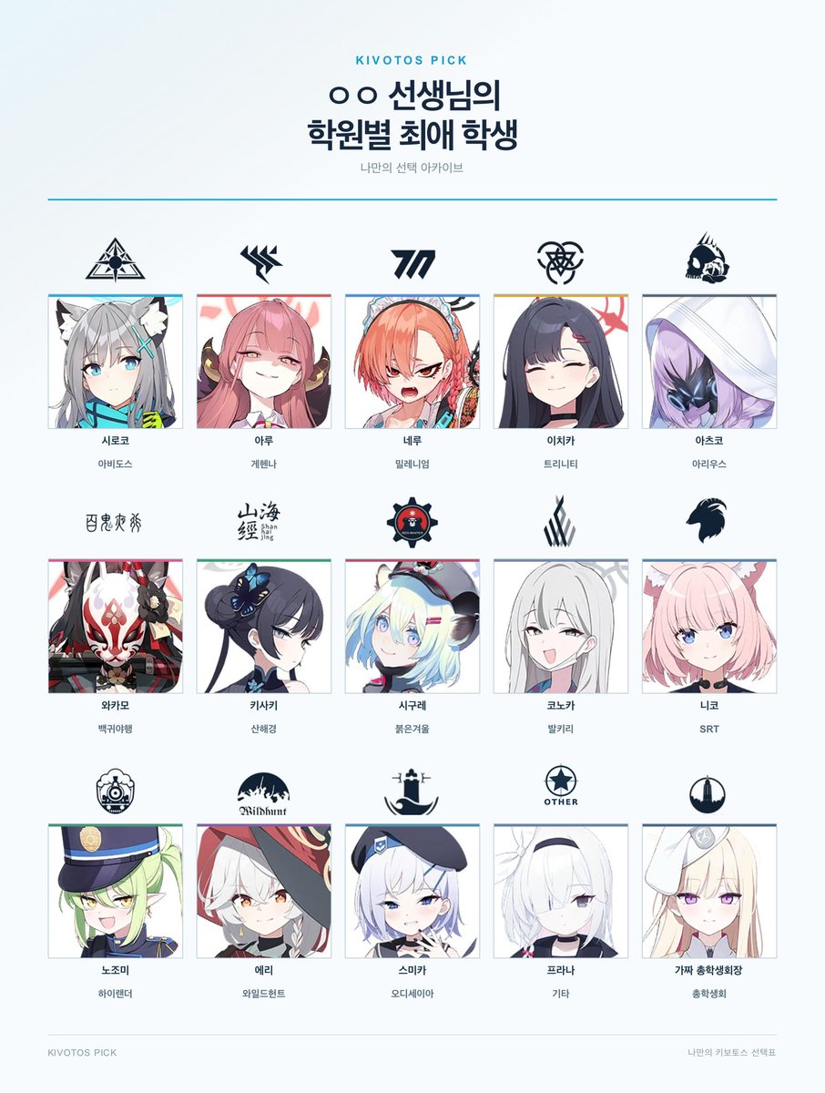 maisonharu's tweet photo. @Snowykold 취향이 비슷하고만 https://t.co/SHhNdzYUD9