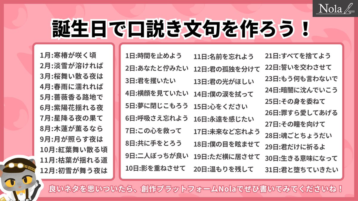 assistant_neko's tweet photo. あなたが文豪になった時の【口説き文句】は？🖋️🫶🏼 https://t.co/LN4ykia9oK