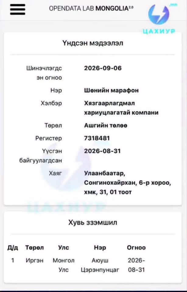 gerelchimeg007's tweet photo. УБ-чуудыг битүү стресстүүлсэн шөнийн марафоныг зохион байгуулагч нь шинээр байгуулагдсан “Шөнийн марафон” гэдэг ХХК байна. Эзэн нь А.Цэрэнпунцаг гэж доорх залуу юм байна.

Марафонд хамгийн багадаа 800 саяас дээш төгрөгний орлого олсон байх боломжтой https://t.co/Dc98OOsgks