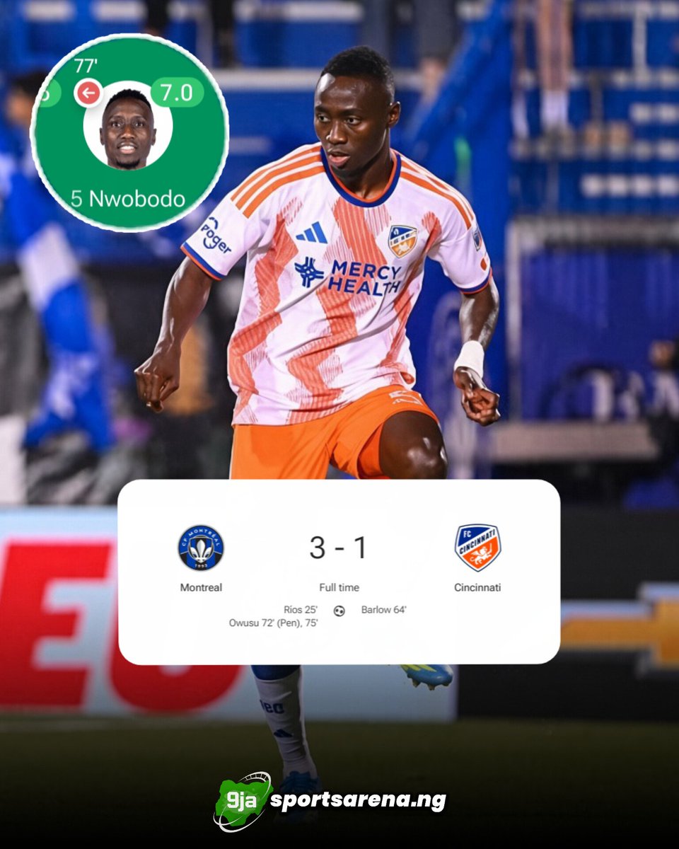 9jasportsarena's tweet photo. 🇳🇬🔥💪🏾 Obinna Nwabodo impresses despite FC Cincinnati defeat!
90% pass accuracy | 80% ground duels won
Solid midfield display in 3-1 loss.
Strong individual performance! 🔥
#ObinnaNwabodo #FCCincinnati #MLS https://t.co/6LUn27FVWh