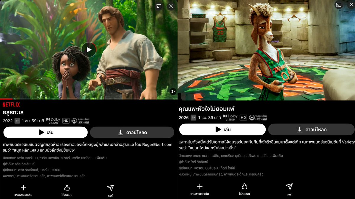 dloopppp's tweet photo. 8 แอนิเมชันสนุก ๆใน Netflix ที่อยากป้ายยาทุกคน ดูเพลินจนลืมเวลาเลย

1. สลับร่างผจญภัย (Swapped)
เรื่องนี้คือสัตว์สองตัวที่ไม่ค่อยถูกกัน ดันต้องมาสลับร่างกันซะงั้น จากที่เคยเป็นคู่แข่งก็ต้องมาช่วยกันเอาตัวรอด วุ่นวายกันสุด ๆ ใครชอบแอนิเมชันแนวผจญภัย ดูง่าย ๆ มีมุกให้ขำ เรื่องนี้น่าลองมาก

2. หุ่นยนต์ผจญภัยในป่ากว้าง (The Wild Robot)
หุ่นยนต์ที่จู่ ๆ ก็ติดอยู่บนเกาะกลางป่า ต้องเรียนรู้การใช้ชีวิตกับสัตว์ป่า แถมยังต้องเลี้ยงลูกห่านตัวน้อยอีกต่างหาก ตอนแรกคิดว่าจะเป็นแค่เรื่องผจญภัยธรรมดา แต่ดูไปดูมาคืออบอุ่นหัวใจมาก ภาพก็สวยจนอยากหยุดดูทุกฉาก ใครใจบางเตรียมทิชชู่ไว้ด้วยนะ

3. เกิร์ลกรุ๊ปนักล่าปีศาจ (KPop Demon Hunters)
เกิร์ลกรุ๊ปที่เรากรี๊ดกันอยู่บนเวที จริง ๆ แล้วเป็นนักล่าปีศาจที่คอยปกป้องโลกด้วย! พล็อตคือสนุกเกินคาดมาก เพลงก็ติดหูแบบฟังวนได้ทั้งวัน ฉากต่อสู้ก็ทำถึงสุด ๆ ใครเป็นสาย K-pop หรือชอบแอนิเมชันสีสันสดใส เรื่องนี้ห้ามพลาดเลย

4. รวมพลังกลับเอาท์แบ็ค (Back to the Outback)
แก๊งสัตว์ที่คนเห็นแล้วร้องกรี๊ดอย่างงู แมงมุม และสัตว์อันตรายอีกหลายตัว ตัดสินใจหนีออกจากสวนสัตว์เพื่อกลับบ้านเกิดในออสเตรเลีย แต่ละตัวคือมีนิสัยกวน ๆ กันทั้งนั้น ดูแล้วขำกับความป่วนของแก๊งนี้มาก เป็นเรื่องที่เปิดดูเพลิน ๆ ได้ทั้งครอบครัวเลย

5. มังกรอธิษฐาน (Wish Dragon)
เด็กหนุ่มธรรมดาที่ดันไปเจอกาน้ำชาวิเศษ แล้วมีมังกรออกมาบอกว่าจะให้พรได้ 3 ข้อ! ฟังดูเหมือนจะได้ชีวิตดี ๆ แบบง่าย ๆ แต่เรื่องนี้มีอะไรมากกว่านั้นเยอะ ทั้งความฝัน มิตรภาพ และสิ่งที่สำคัญจริง ๆ ในชีวิต ดูสนุก แถมตอนซึ้งก็เล่นเอาจุกได้เหมือนกัน

6. ผจญภัยแดนต้องสาป (Spellbound)
เจ้าหญิงที่ต้องหาทางช่วยพ่อแม่ตัวเองที่ถูกคำสาปจนกลายเป็นสัตว์ประหลาด เลยต้องออกเดินทางไปหาวิธีแก้คำสาปให้ได้ เรื่องนี้มีทั้งเวทมนตร์ โลกแฟนตาซี และการผจญภัย ดูแล้วให้ฟีลเหมือนหลุดเข้าไปในโลกนิทานเลย ใครชอบแนวเจ้าหญิงต้องลอง

7. อสูรทะเล (The Sea Beast)
โลกที่มีสัตว์ประหลาดยักษ์อยู่ในทะเล และเหล่านักล่าก็ออกเรือไปจัดการพวกมัน แต่เด็กหญิงคนหนึ่งดันแอบขึ้นเรือไปด้วย แล้วการเดินทางครั้งนี้ก็ทำให้เธอค้นพบว่าความจริงเกี่ยวกับอสูรทะเลอาจไม่เหมือนที่ทุกคนเล่ากันมาเลย ฉากทะเลสวยมาก ผจญภัยสนุก ดูแล้วลุ้นตามตลอด

8. คุณแพะหัวใจไม่ยอมแพ้ (GOAT)
เรื่องของแพะตัวเล็กที่มีความฝันอยากเป็นนักกีฬาบาสเกตบอลอาชีพ ทั้งที่ใคร ๆ ก็มองว่าตัวเล็กขนาดนี้จะไปสู้กับสัตว์ตัวใหญ่ได้ยังไง แต่เจ้าตัวก็ไม่ยอมแพ้ พยายามพิสูจน์ตัวเองให้ได้ เรื่องนี้ดูสนุก มีทั้งกีฬา มิตรภาพ และการไล่ตามความฝัน ดูแล้วได้กำลังใจแบบเต็ม ๆ ใครชอบแนวตัวเล็กใจใหญ่ ต้องลองเลย