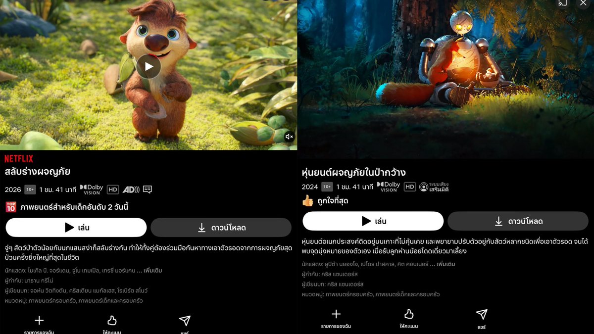 dloopppp's tweet photo. 8 แอนิเมชันสนุก ๆใน Netflix ที่อยากป้ายยาทุกคน ดูเพลินจนลืมเวลาเลย

1. สลับร่างผจญภัย (Swapped)
เรื่องนี้คือสัตว์สองตัวที่ไม่ค่อยถูกกัน ดันต้องมาสลับร่างกันซะงั้น จากที่เคยเป็นคู่แข่งก็ต้องมาช่วยกันเอาตัวรอด วุ่นวายกันสุด ๆ ใครชอบแอนิเมชันแนวผจญภัย ดูง่าย ๆ มีมุกให้ขำ เรื่องนี้น่าลองมาก

2. หุ่นยนต์ผจญภัยในป่ากว้าง (The Wild Robot)
หุ่นยนต์ที่จู่ ๆ ก็ติดอยู่บนเกาะกลางป่า ต้องเรียนรู้การใช้ชีวิตกับสัตว์ป่า แถมยังต้องเลี้ยงลูกห่านตัวน้อยอีกต่างหาก ตอนแรกคิดว่าจะเป็นแค่เรื่องผจญภัยธรรมดา แต่ดูไปดูมาคืออบอุ่นหัวใจมาก ภาพก็สวยจนอยากหยุดดูทุกฉาก ใครใจบางเตรียมทิชชู่ไว้ด้วยนะ

3. เกิร์ลกรุ๊ปนักล่าปีศาจ (KPop Demon Hunters)
เกิร์ลกรุ๊ปที่เรากรี๊ดกันอยู่บนเวที จริง ๆ แล้วเป็นนักล่าปีศาจที่คอยปกป้องโลกด้วย! พล็อตคือสนุกเกินคาดมาก เพลงก็ติดหูแบบฟังวนได้ทั้งวัน ฉากต่อสู้ก็ทำถึงสุด ๆ ใครเป็นสาย K-pop หรือชอบแอนิเมชันสีสันสดใส เรื่องนี้ห้ามพลาดเลย

4. รวมพลังกลับเอาท์แบ็ค (Back to the Outback)
แก๊งสัตว์ที่คนเห็นแล้วร้องกรี๊ดอย่างงู แมงมุม และสัตว์อันตรายอีกหลายตัว ตัดสินใจหนีออกจากสวนสัตว์เพื่อกลับบ้านเกิดในออสเตรเลีย แต่ละตัวคือมีนิสัยกวน ๆ กันทั้งนั้น ดูแล้วขำกับความป่วนของแก๊งนี้มาก เป็นเรื่องที่เปิดดูเพลิน ๆ ได้ทั้งครอบครัวเลย

5. มังกรอธิษฐาน (Wish Dragon)
เด็กหนุ่มธรรมดาที่ดันไปเจอกาน้ำชาวิเศษ แล้วมีมังกรออกมาบอกว่าจะให้พรได้ 3 ข้อ! ฟังดูเหมือนจะได้ชีวิตดี ๆ แบบง่าย ๆ แต่เรื่องนี้มีอะไรมากกว่านั้นเยอะ ทั้งความฝัน มิตรภาพ และสิ่งที่สำคัญจริง ๆ ในชีวิต ดูสนุก แถมตอนซึ้งก็เล่นเอาจุกได้เหมือนกัน

6. ผจญภัยแดนต้องสาป (Spellbound)
เจ้าหญิงที่ต้องหาทางช่วยพ่อแม่ตัวเองที่ถูกคำสาปจนกลายเป็นสัตว์ประหลาด เลยต้องออกเดินทางไปหาวิธีแก้คำสาปให้ได้ เรื่องนี้มีทั้งเวทมนตร์ โลกแฟนตาซี และการผจญภัย ดูแล้วให้ฟีลเหมือนหลุดเข้าไปในโลกนิทานเลย ใครชอบแนวเจ้าหญิงต้องลอง

7. อสูรทะเล (The Sea Beast)
โลกที่มีสัตว์ประหลาดยักษ์อยู่ในทะเล และเหล่านักล่าก็ออกเรือไปจัดการพวกมัน แต่เด็กหญิงคนหนึ่งดันแอบขึ้นเรือไปด้วย แล้วการเดินทางครั้งนี้ก็ทำให้เธอค้นพบว่าความจริงเกี่ยวกับอสูรทะเลอาจไม่เหมือนที่ทุกคนเล่ากันมาเลย ฉากทะเลสวยมาก ผจญภัยสนุก ดูแล้วลุ้นตามตลอด

8. คุณแพะหัวใจไม่ยอมแพ้ (GOAT)
เรื่องของแพะตัวเล็กที่มีความฝันอยากเป็นนักกีฬาบาสเกตบอลอาชีพ ทั้งที่ใคร ๆ ก็มองว่าตัวเล็กขนาดนี้จะไปสู้กับสัตว์ตัวใหญ่ได้ยังไง แต่เจ้าตัวก็ไม่ยอมแพ้ พยายามพิสูจน์ตัวเองให้ได้ เรื่องนี้ดูสนุก มีทั้งกีฬา มิตรภาพ และการไล่ตามความฝัน ดูแล้วได้กำลังใจแบบเต็ม ๆ ใครชอบแนวตัวเล็กใจใหญ่ ต้องลองเลย