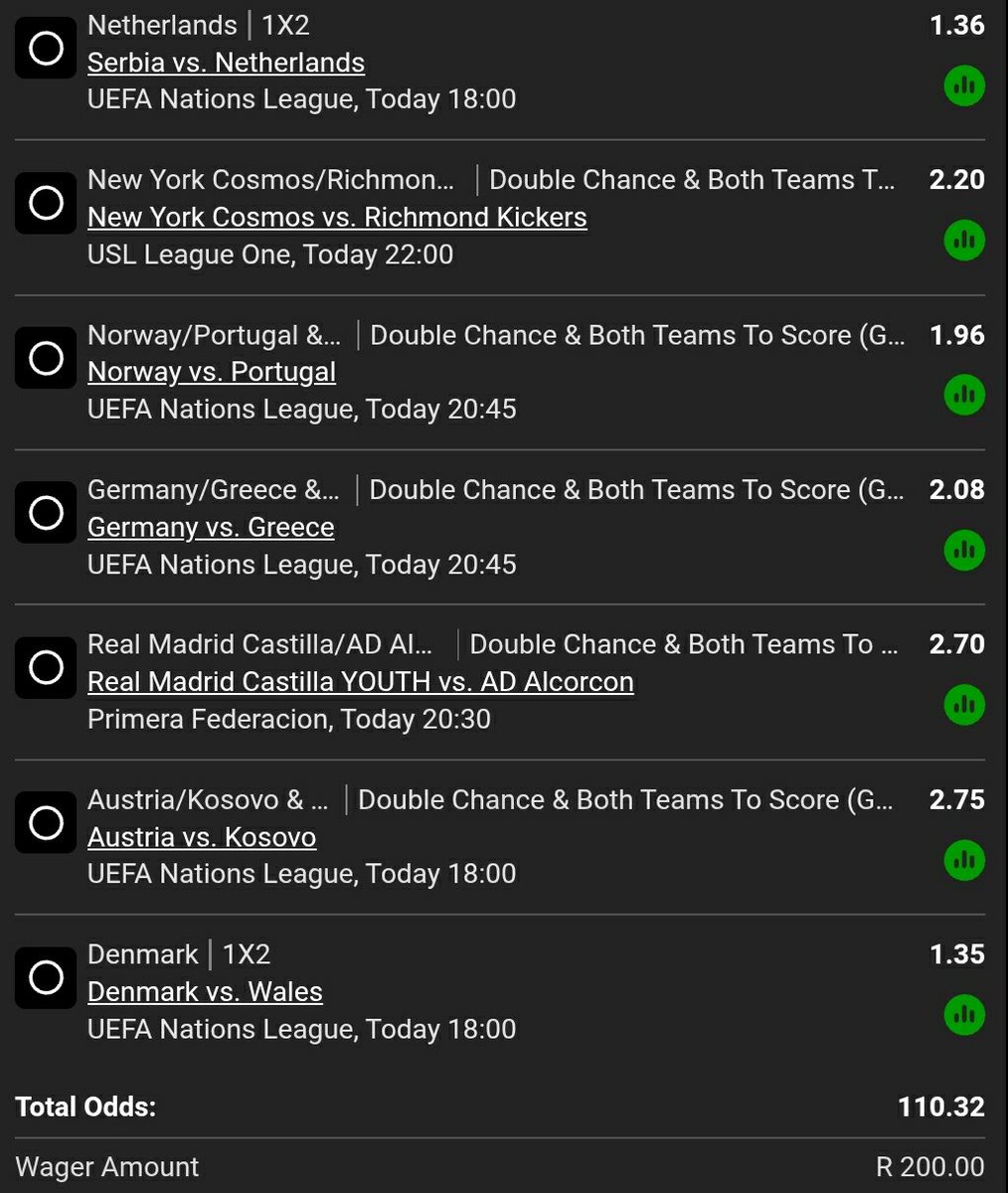 KingDakam's tweet photo. 👉Sunday⚽️ Boom 110 odds well cooked lets recover  22k💰kick off 18hrs  jump in fats ✅BW759B1B7C https://t.co/DaNXezdWfZ