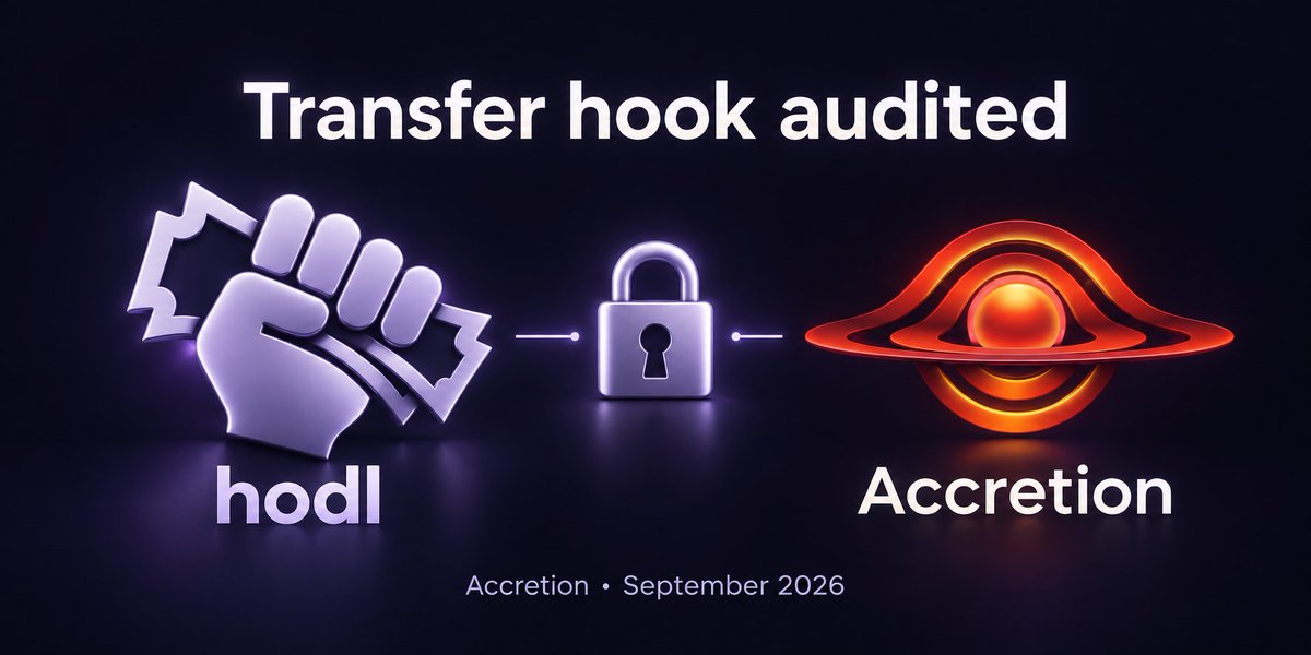 TheHodlFamily's tweet photo. hodl's Token-2022 transfer hook has been audited by @accretion_xyz 

0 critical, 0 high and 0 medium findings.

We are dedicated to the safety of our users and consider this audit a foundational part of safely deploying our project. https://t.co/i37K8M22XA