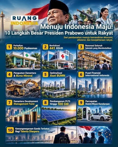 Widyarenee's tweet photo. Ini program yang strategis untuk kemajuan bangsa.

#10LangkahTransformasi https://t.co/Vpt7c5Cdxy