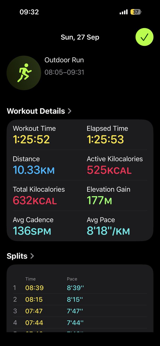 estahsiima03's tweet photo. @MakRun_Ug then did 10km🙂‍↔️🙂‍↔️very proud https://t.co/077lz0ePIL