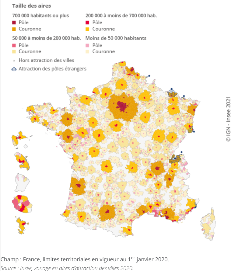 Cartemathien's tweet photo. À ce sujet, le travail de géographie et de statistique réalisé par l'INSEE est admirable. Je ne saurais trop conseiller de vous y intéresser.
L'aménagement du territoire, aujourd'hui, ne peut à mon avis faire l'économie de ce concept d'aire d'attraction.
https://t.co/l9Q5DTnkRX https://t.co/wL9FaV8BN1