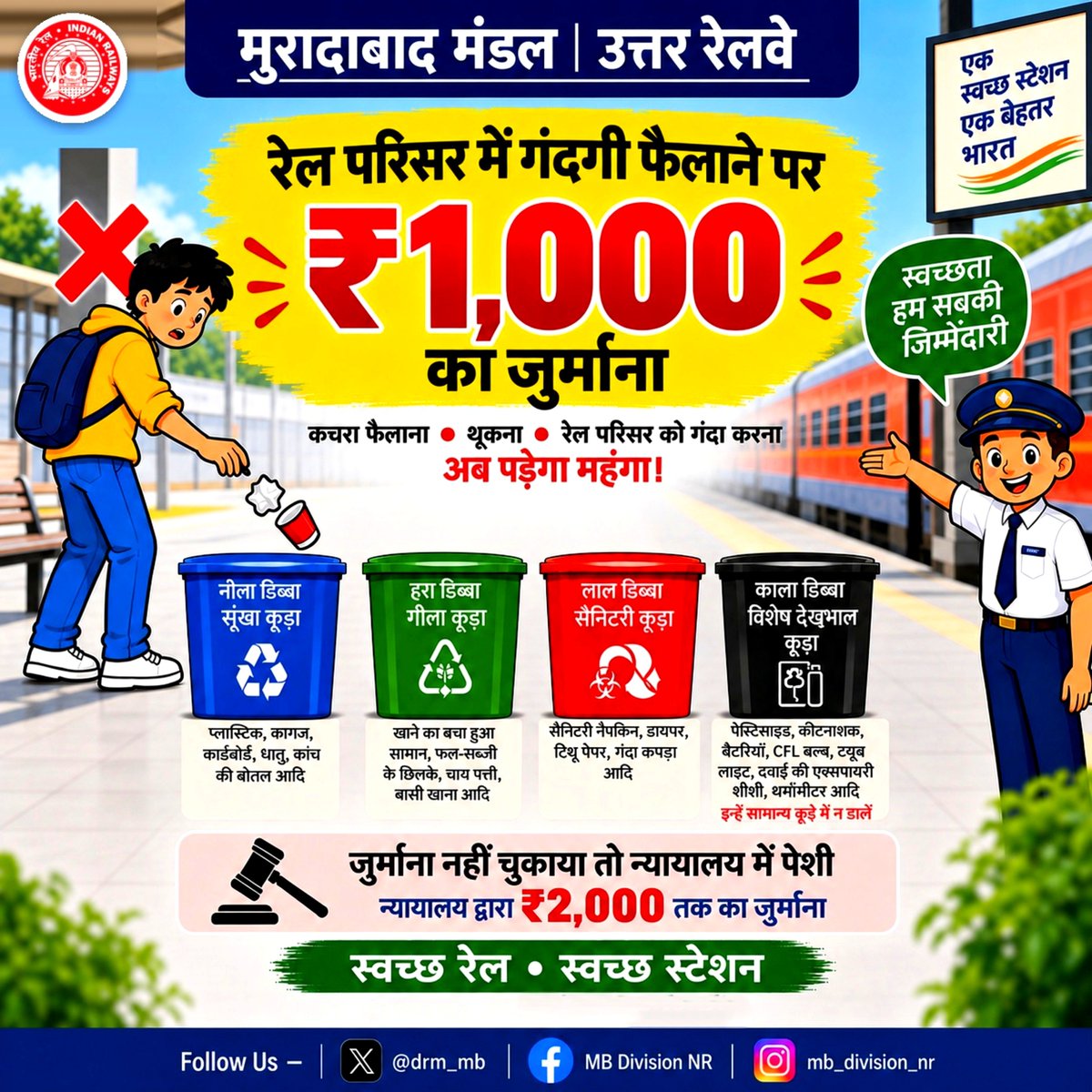 drm_mb's tweet photo. रेल परिसर में गंदगी फैलाना अब पड़ेगा महंगा!

रेलवे परिसर में कचरा फैलाने, थूकने अथवा गंदगी करने पर ₹1,000 तक का जुर्माना लगाया जा सकता है। जुर्माना न चुकाने पर न्यायालय द्वारा ₹2,000 तक का जुर्माना लगाया जा सकता है।

आइए, मिलकर स्वच्छ रेल , स्वच्छ स्टेशन के संकल्प को मजबूत करें।

 #SwachhRail #SwachhStation

@RailMinIndia @RailwayNorthern