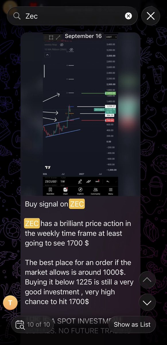 xxclusivetrader's tweet photo. @KiwiTuckerNE Our call for “ZEC” buy on September 16th
Don’t to prove come and check 🙂‍↕️ https://t.co/QxbIbV4A8S