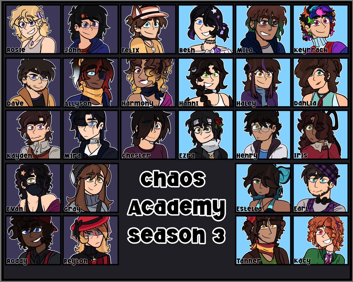 KelpGetToWork's tweet photo. And here we have. Chaos Camp S3: Chaos Academy's Cast all redrawn plus the new additions! ^^
#ocs #originalcharacters https://t.co/ZroeaITjbg