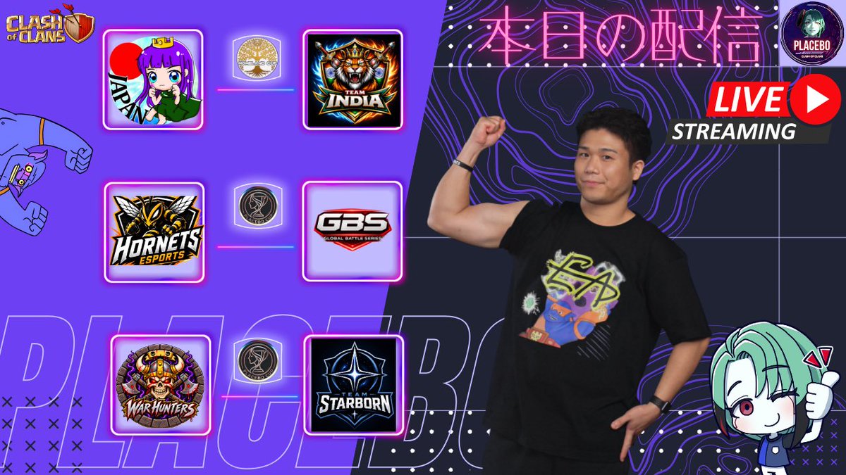 placeboCOC1's tweet photo. 今晩 23:45からLIVE配信しますꉂꉂ📣

Japan 🆚 India
⏰ Sep.27th 14:45UTC(23:45JST)
⚔️ Basilicum
Hornets Esports 🆚 GBS ESPORTS
⏰ 16UTC(1JST)
⚔️ Placebo Cup
WAR HUNTERS 🆚 Team Starborn
⏰ 17UTC(2JST)
⚔️ Placebo Cup
Youtube：https://t.co/9SUVm36oVU
Twitch：https://t.co/C8byi8Wfxp
TikTok：https://t.co/H2pWNkgoXq