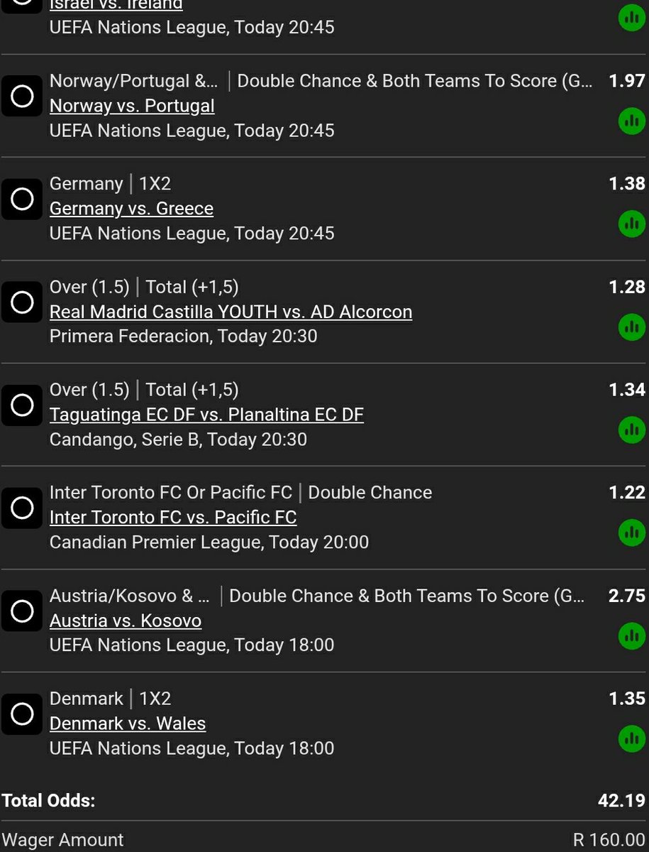 KingDakam's tweet photo. 👉Sunday ⚽️ Boom slip well cooked  mixed market  42 odds kick off 18hrs ✅ BW759C1122 https://t.co/i0sOvrERze