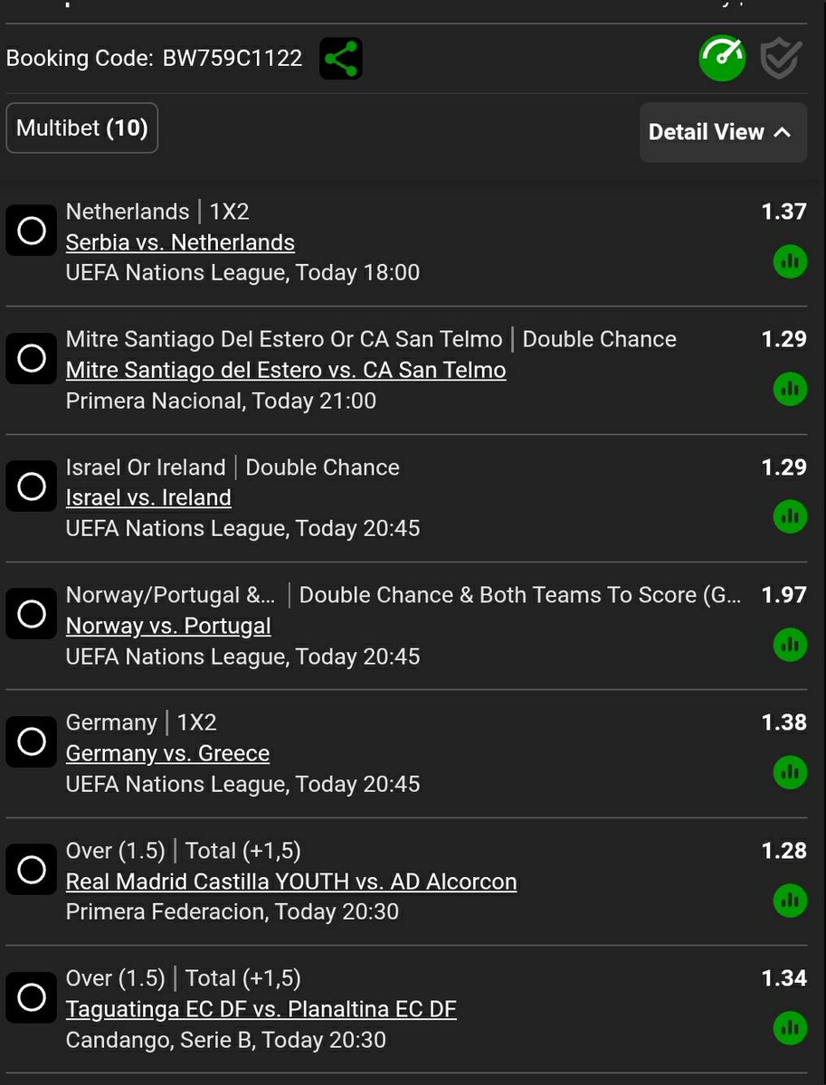 KingDakam's tweet photo. 👉Sunday ⚽️ Boom slip well cooked  mixed market  42 odds kick off 18hrs ✅ BW759C1122 https://t.co/i0sOvrERze