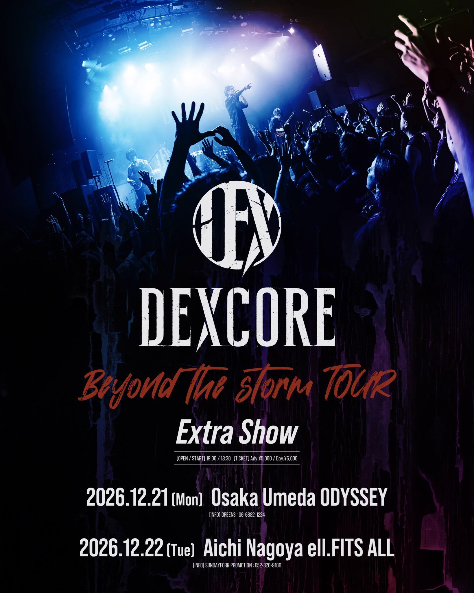 DEXCORE (@dexcore_info) / X