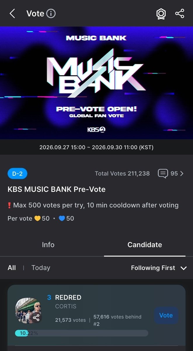 CoerKeramat's tweet photo. Please #coer, lock in and just vote!! We can't lose this one because this might be our last chance to bring home the 12th trophy for Cortis
#VoteCortis #CORTIS https://t.co/GAfhjsiL7n