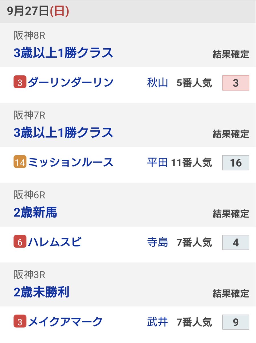Noma7500's tweet photo. 今週の騎乗結果
2着1回、3着1回、掲示板1回でした
来週も人馬共に無事の競馬を https://t.co/BmK7tNuZBO