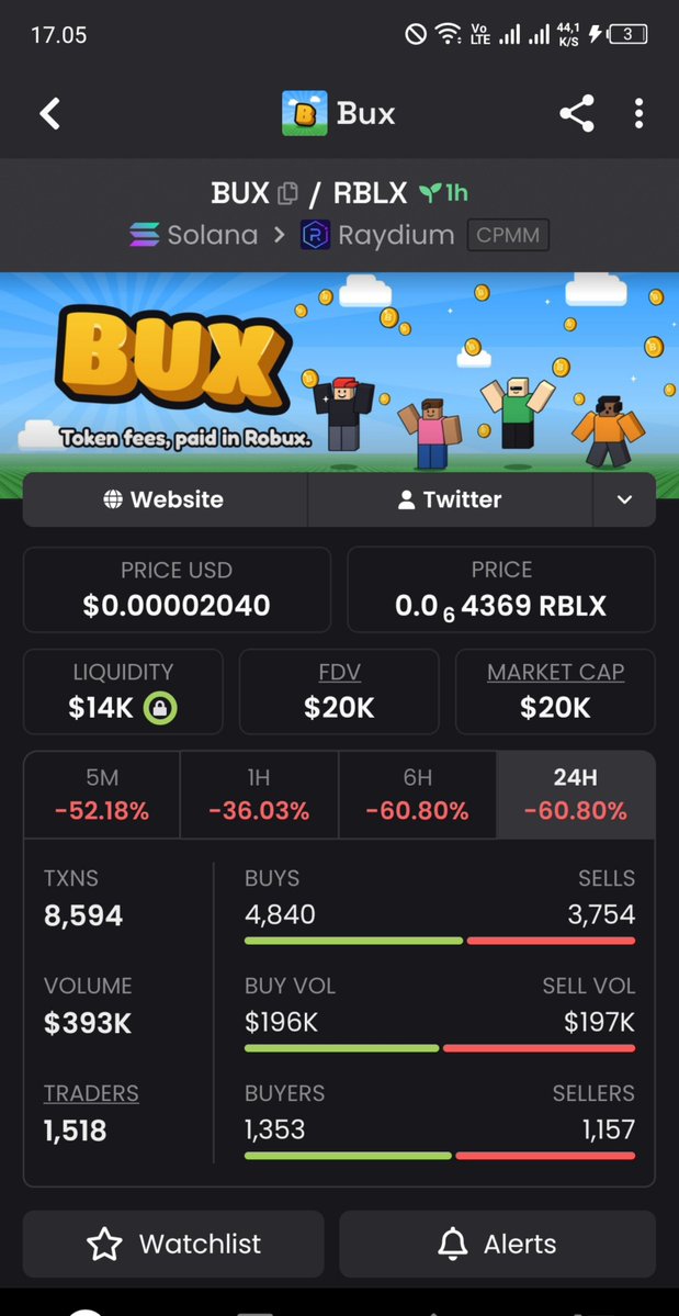 HakimAirdrop's tweet photo. 3jg5Zvqbg37afKLPGui2YevW1scuf5ra1Y8f3ejPDHiM

dont be late
#memecoin https://t.co/LHHMej1s68