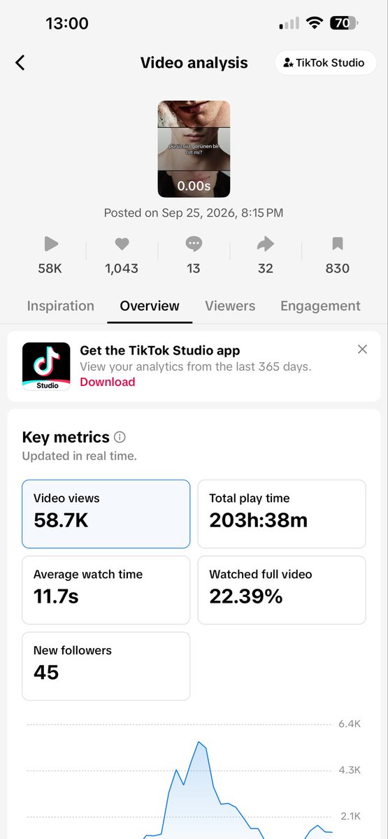 kowalskibuild's tweet photo. Let's see how far this goes, I'll also run some Spark Ads along with the new app version. https://t.co/aVW01BvkOP