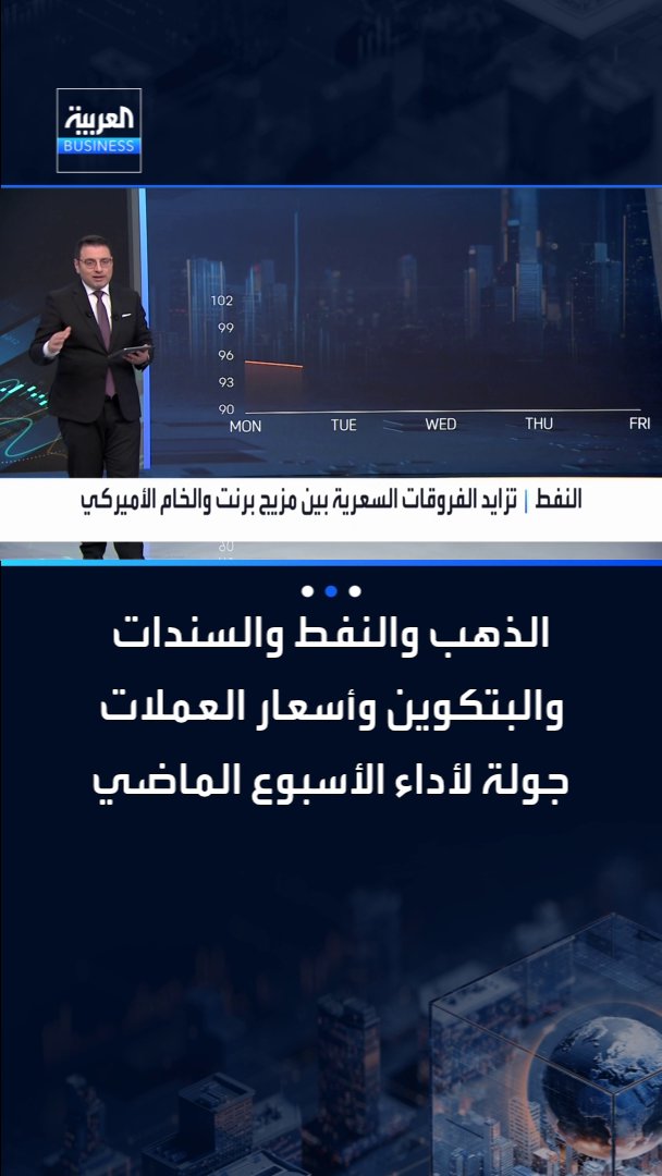 الذهب والنفط والسندات والبتكوين وأسعار العملات.. جولة تفصيلية لأداء الأسبوع الماضي مع عبادة اللدن _Business 