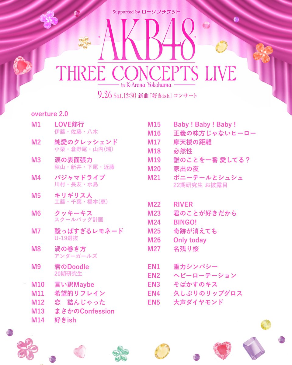 AKB48_staff's tweet photo. 🎀𝐀𝐊𝐁𝟒𝟖 𝐓𝐇𝐑𝐄𝐄 𝐂𝐎𝐍𝐂𝐄𝐏𝐓𝐒 𝐋𝐈𝐕𝐄🎀

♡新曲「好きish」コンサート
♡全員「好きish」コンサート
♡推しが「好きish」コンサート

3公演で『好きish』以外被りなし.ᐟ.ᐟ
【 111曲 】お届けしました👑🎤🎶

３つのコンセプトで
今のAKB48を届けた #AKBサンコンコン
見逃し配信はぜひHuluで📡💎
https://t.co/vF0oVAAIA3