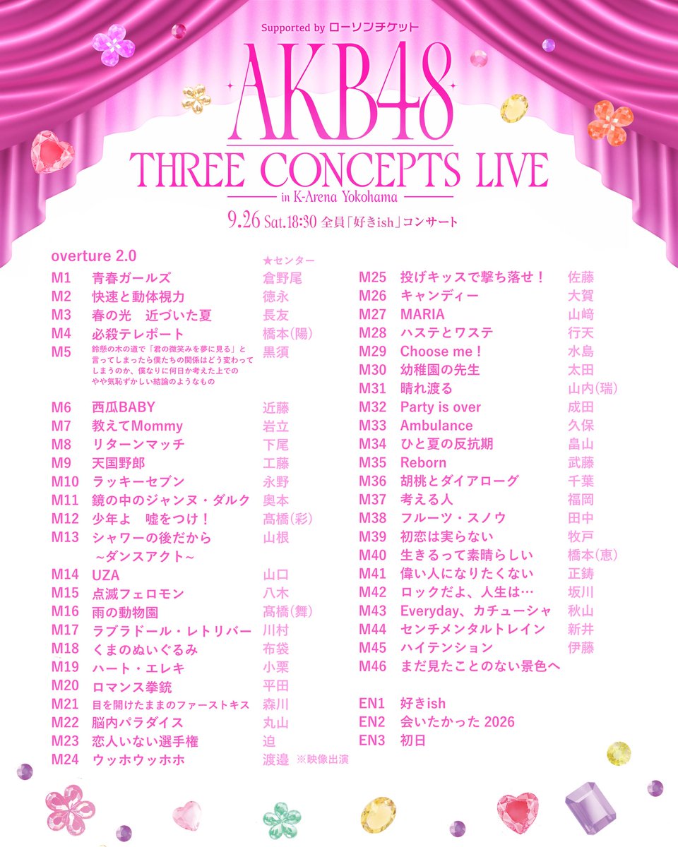 AKB48_staff's tweet photo. 🎀𝐀𝐊𝐁𝟒𝟖 𝐓𝐇𝐑𝐄𝐄 𝐂𝐎𝐍𝐂𝐄𝐏𝐓𝐒 𝐋𝐈𝐕𝐄🎀

♡新曲「好きish」コンサート
♡全員「好きish」コンサート
♡推しが「好きish」コンサート

3公演で『好きish』以外被りなし.ᐟ.ᐟ
【 111曲 】お届けしました👑🎤🎶

３つのコンセプトで
今のAKB48を届けた #AKBサンコンコン
見逃し配信はぜひHuluで📡💎
https://t.co/vF0oVAAIA3