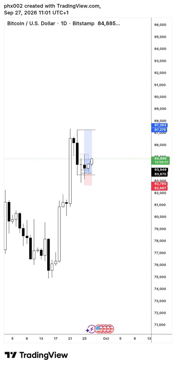 Nuelphx's tweet photo. @MUHSEENSHUAIB @big_bell0 @boijosh123 Which BTC are you guys trading? 😐 https://t.co/xKK23AtVTc