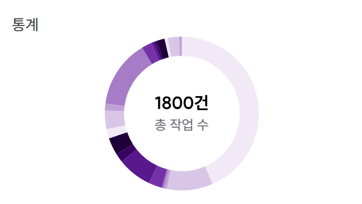 7HD3M5L4's tweet photo. [RT♥] 어느덧 크레페 작업수 1800건을 달성하게 되어 기쁜 마음에 알티 이벤트를...˙˖Ი ⁃ ⩊ ⁃𐑼·⋆ 
리트윗 추첨 한 분께 원하시는 타입으로 페어를 작업해 드려요~!(최대4인) 언제나 찾아 주셔서 감사합니다u///u...
당발은 10월 중순즈음 진행하겠습니다!
https://t.co/1k9DtQ46aP https://t.co/A2GyP83BfC