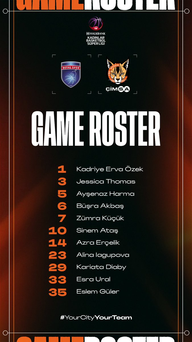 CBKMersin's tweet photo. 👤 Botaş Spor maç kadromuz!

#WeAreÇBK #YourCityYourTeam https://t.co/UdfQXaZIhr