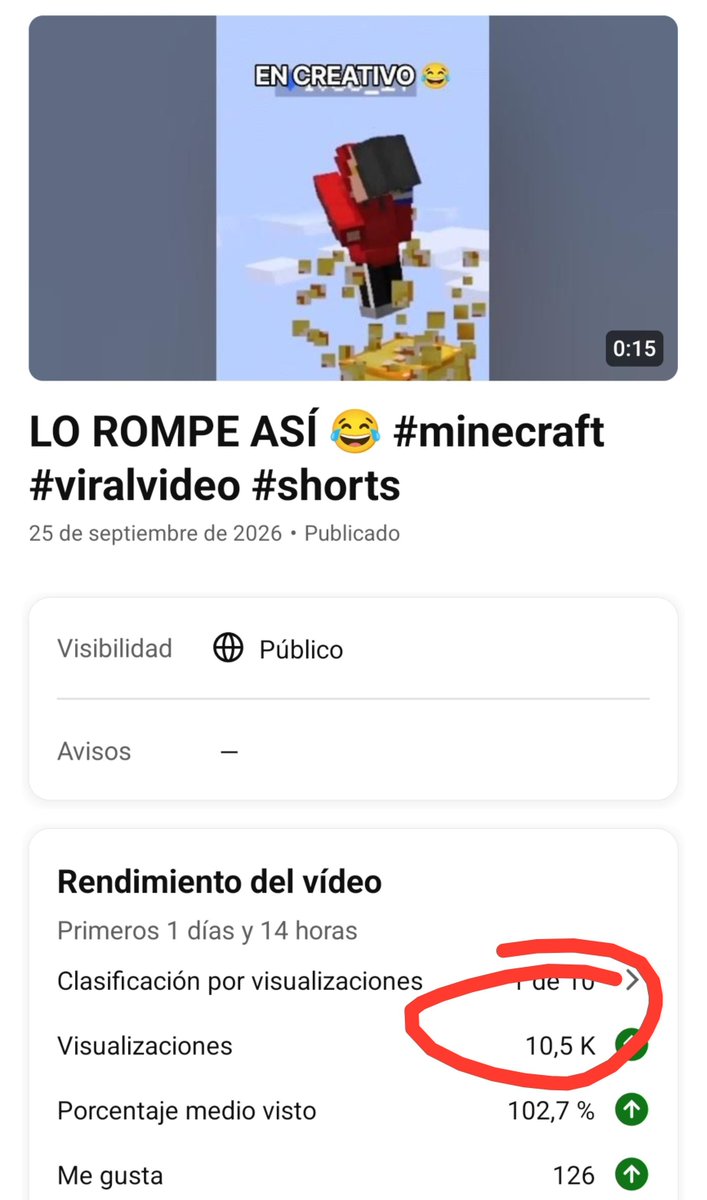 Arnick60's tweet photo. Pero bueno pero que ha pasao aquí 🗣️🗣️ https://t.co/CoDgXui3ER