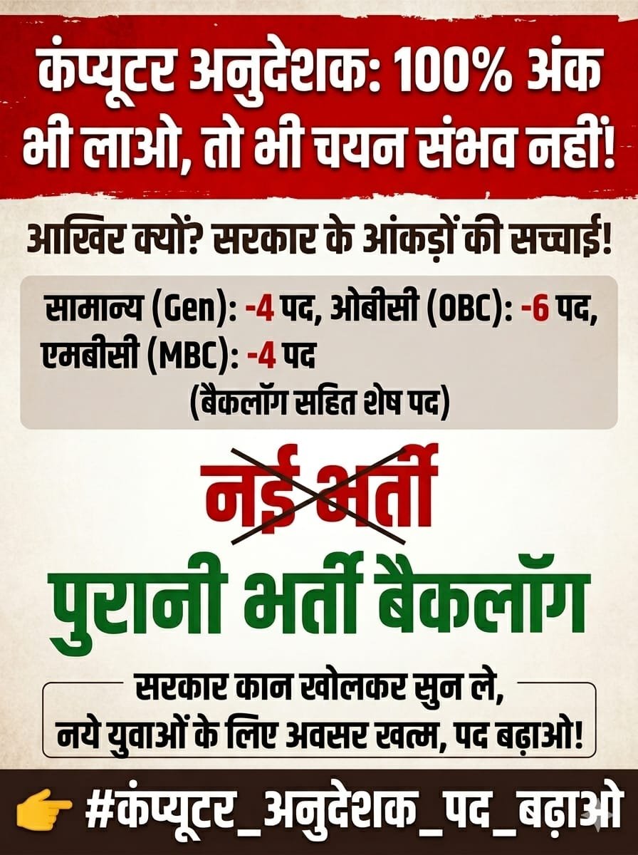 DagdiVijendra91's tweet photo. एक तरफ 'स्मार्ट क्लास' का ढोंग, दूसरी तरफ कंप्यूटर शिक्षक भर्ती में जनरल-ओबीसी की सीटें माइनस मे जब तक स्टाफिंग पैटर्न के तहत 100% सीटें नहीं बढ़तीं, युवाओं की डिजिटल स्ट्राइक जारी रहेगी।
#BCIpostIncrease2026
#कंप्यूटर_अनुदेशक_पद_बढ़ाओ
@bhajanlalbjp

@alokrajRSSB

@madandilawar https://t.co/VV0vxsfJ9g