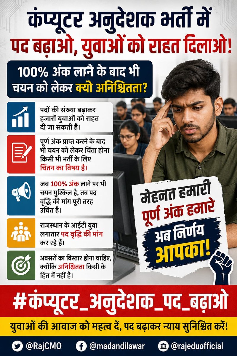 DagdiVijendra91's tweet photo. एक तरफ 'स्मार्ट क्लास' का ढोंग, दूसरी तरफ कंप्यूटर शिक्षक भर्ती में जनरल-ओबीसी की सीटें माइनस में! जब तक स्टाफिंग पैटर्न के तहत 100% सीटें नहीं बढ़तीं, युवाओं की डिजिटल स्ट्राइक जारी रहेगी
#BCIpostIncrease2026
#कंप्यूटर_अनुदेशक_पद_बढ़ाओ
@bhajanlalbjp

@alokrajRSSB

@madandilawar https://t.co/J19MySKAut