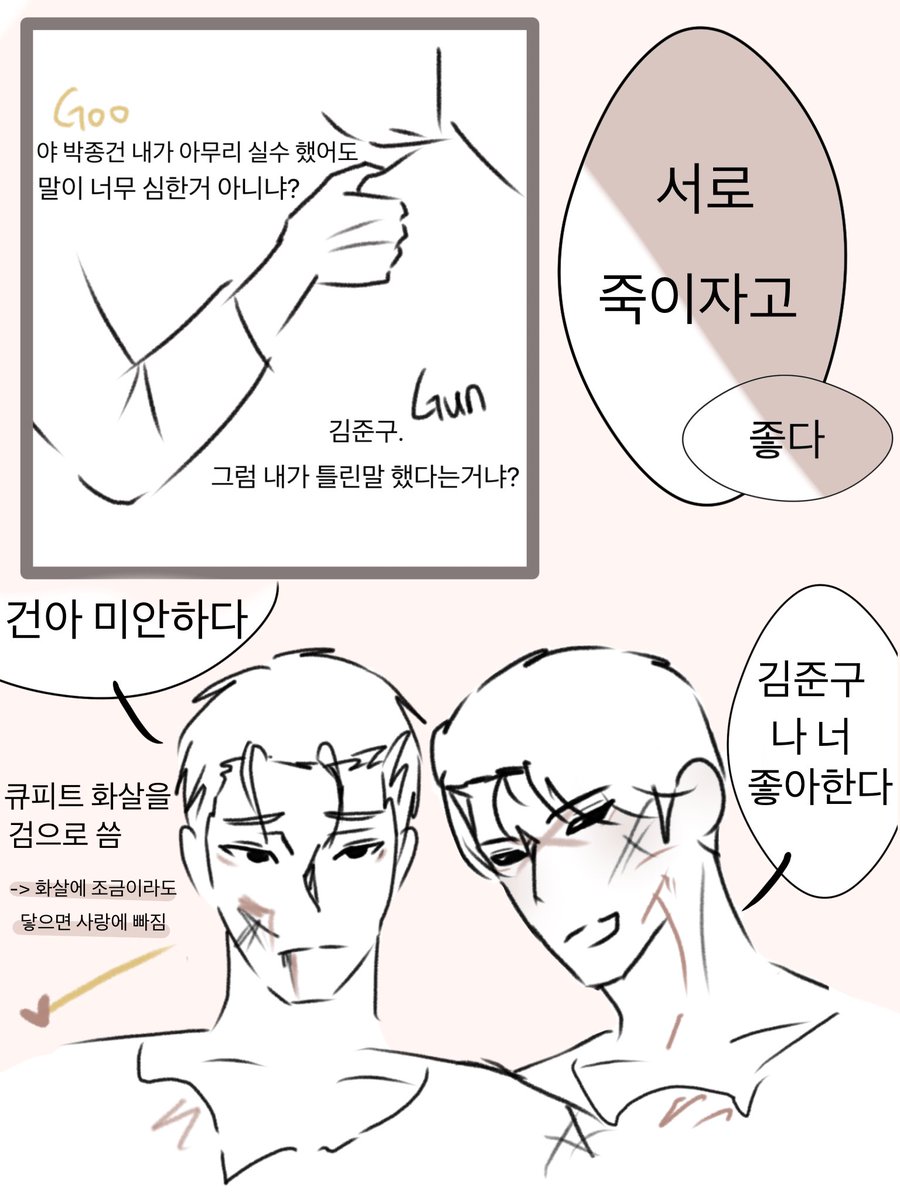 Iu3eh's tweet photo. AU 큐피트 준종 #lookism #준종 #GooGun https://t.co/gdBusHdfAg