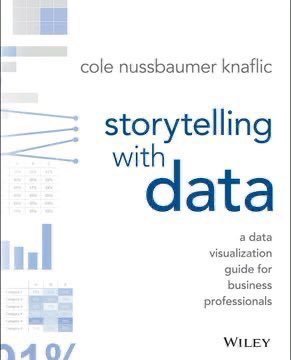 Ashafind's tweet photo. Dear Data Analyst/Scientist.

Read these books and you'll be miles ahead in your Data journey.

To get it:  

1. Follow me (so I can DM you) 
2. Like and retweet 
3. Reply with "Data" https://t.co/NqNSsPSoSx