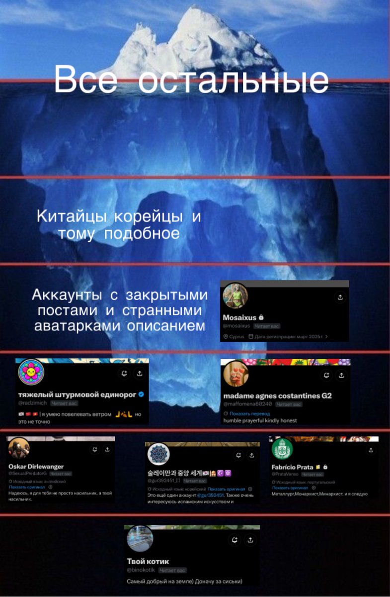 Wertpu0's tweet photo. Я сккчаю по старым своим читателям…возвращайтесь на родину я буду постить сиски так и быть https://t.co/EyndhsHAQ5