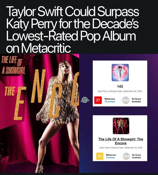 RaphaelWinterss's tweet photo. @Beyond_Folklore @starsign1013 you missed one of the records https://t.co/rOAQFXRJRD