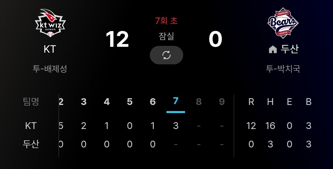touchdownsix's tweet photo. 근데 이새끼들 안본다고 은근슬쩍 가지가지하네? https://t.co/rBWuZ8Boyp