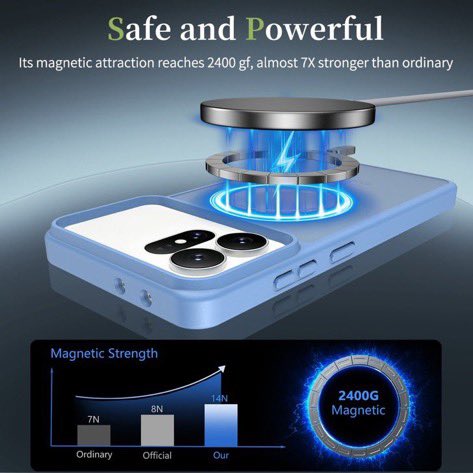 yuvinfo's tweet photo. Samsung Galaxy S27 Ultra design may have leaked via case renders 🔥

6.9″ 2K 120Hz display, Snapdragon 8 Elite Gen Extreme 6, 200MP camera, 5,700mAh battery, 60W charging + 25W MagSafe, S Pen &amp; 7 years of updates.

Expected: ~$1,399 | 🇮🇳 ₹1.6–1.7L

Big design change incoming? 👀 https://t.co/dDaajt7dcx