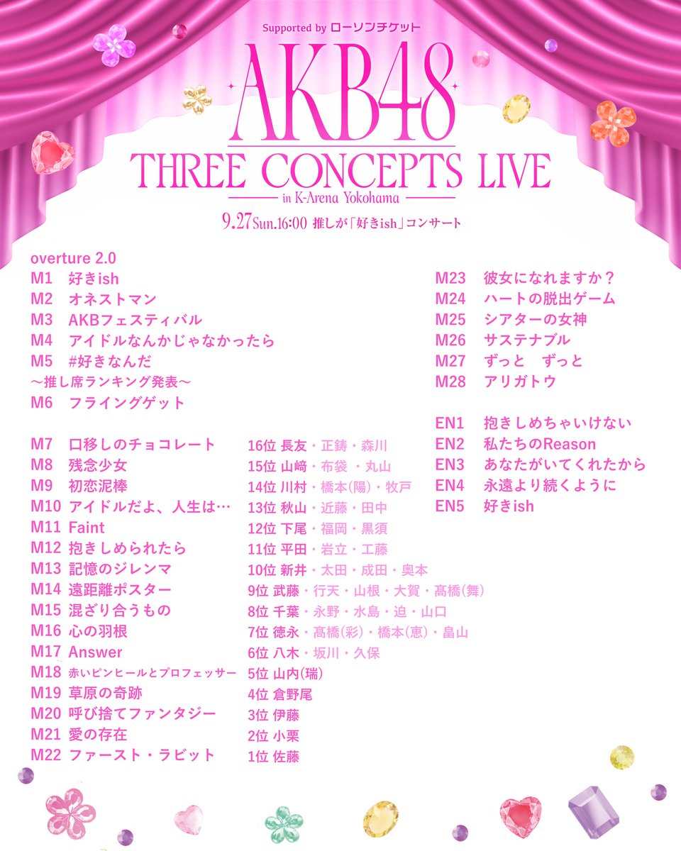 AKB48_staff's tweet photo. 🎀𝐀𝐊𝐁𝟒𝟖 𝐓𝐇𝐑𝐄𝐄 𝐂𝐎𝐍𝐂𝐄𝐏𝐓𝐒 𝐋𝐈𝐕𝐄🎀

♡新曲「好きish」コンサート
♡全員「好きish」コンサート
♡推しが「好きish」コンサート

3公演で『好きish』以外被りなし.ᐟ.ᐟ
【 111曲 】お届けしました👑🎤🎶

３つのコンセプトで
今のAKB48を届けた #AKBサンコンコン
見逃し配信はぜひHuluで📡💎
https://t.co/vF0oVAAIA3