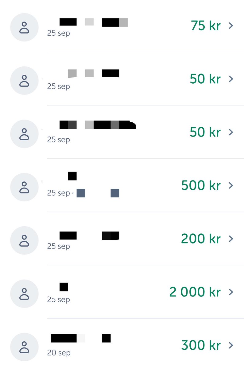 Matilda22xo's tweet photo. Fortsätt. Jag vet att du vill. Du vet att du vill.🤩💸 gör mamma glad https://t.co/wZRnDUTOl9