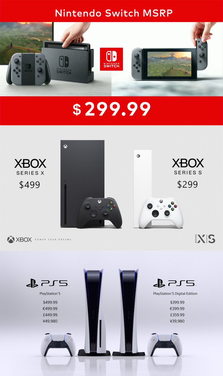SteamGamesPC's tweet photo. Back when gaming was an affordable hobby.

#Nintendo #XBOX #PlayStation https://t.co/oRoB6iWo2n