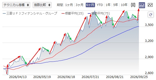 kuroyuki1007 tweet picture