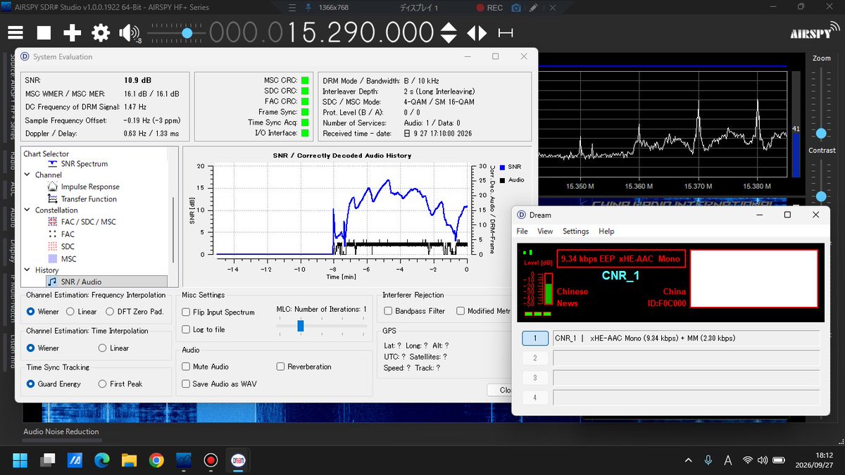 atake's tweet photo. CHINA NATIONAL RADIO 15290kHz DRM (xHE-AAC Mono), Chinese, Journaline Service
Tx: Unknown, not registered with HFCC
QRM: Radio RTM Malaysia – NASIONALfm 15295kHz
09:06UTC (18:06JST)
Rx: Airspy HF+ Discovery + 10m random wire (facing northwest)

#短波放送 #drmlog #BCL https://t.co/UZatbUc7Bq