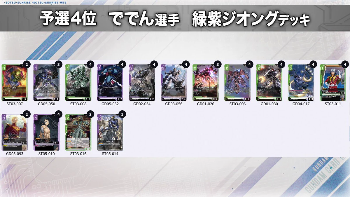 公式】ガンダムカードゲーム on X: 