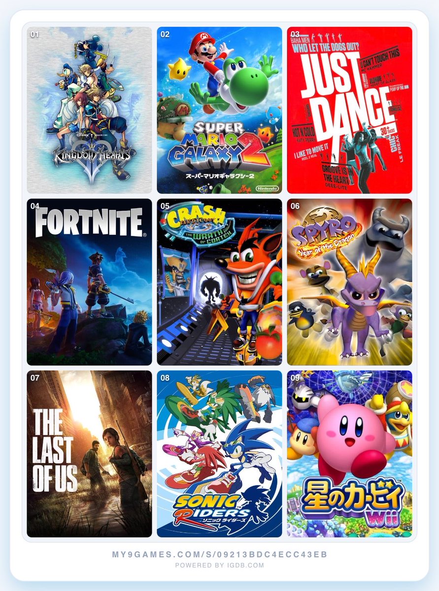 lthaizz's tweet photo. 9 games that shaped who I am 🤟🏽 https://t.co/Kx1MknA0UJ
