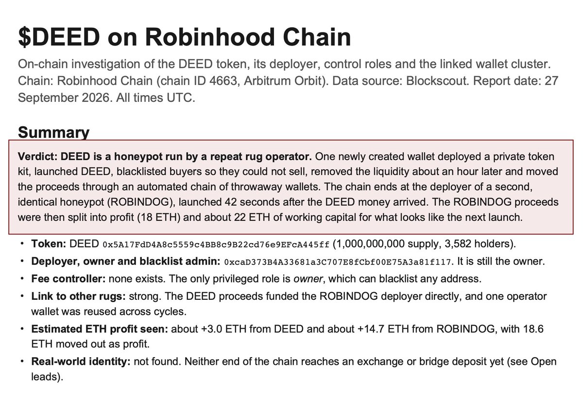 AengusWiz's tweet photo. Anyone interested in the report please contact me. Running automated agents that scan for such scams. $DEED #robinhood https://t.co/AkbtKrzdL1