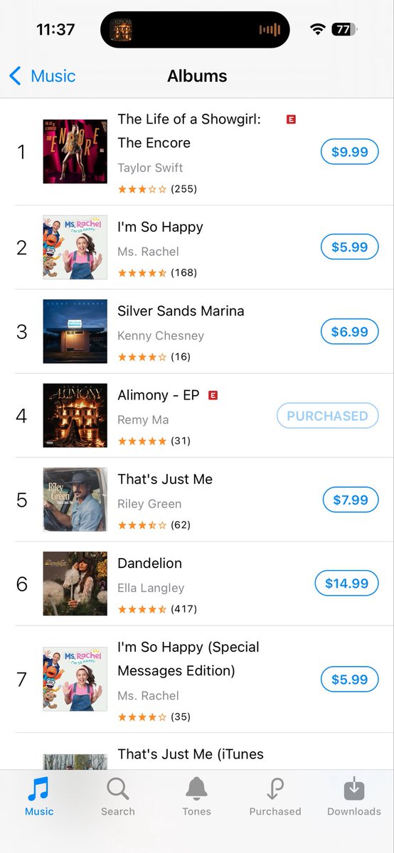 PotentPondering's tweet photo. Remy Ma is number 4 on iTunes. She should have charged more than $3.99 for this project though 😩I’ll always support the people I like with a purchase. https://t.co/Wy14J626um